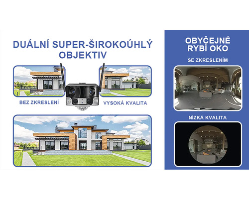 Znázornění rozdílu mezi duálním superširokoúhlým objektivem a běžným rybím okem