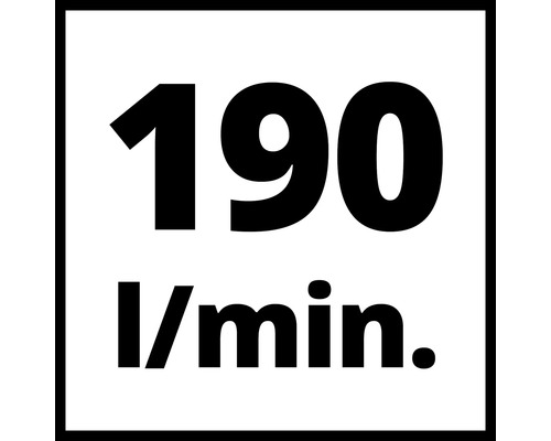 Symbol pro průtok 190 litrů za minutu