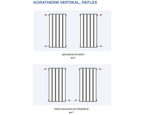 Koupelnový radiátor Korado Koratherm 160x36,6 cm bílý Vertikal 10 K10V160036-00-10