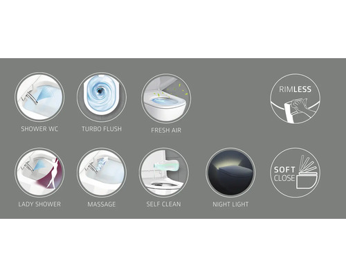Funkce sprchového záchodu: sprcha, splachování, osvěžovač vzduchu, dámská sprcha, masáž, samočištění, noční světlo, bezokrajové provedení, pomalé zavírání
