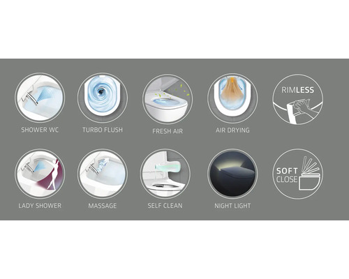Funkce sprchovací toalety: sprchovací WC, Turbo splachování, osvěžovač vzduchu, sušení teplým vzduchem, bezokrajové, dámská sprcha, masáž, samočištění, noční světlo a SoftClose
