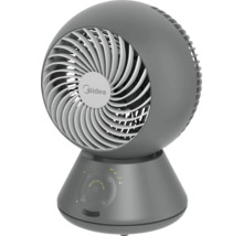 Logo Midea na stolním ventilátoru