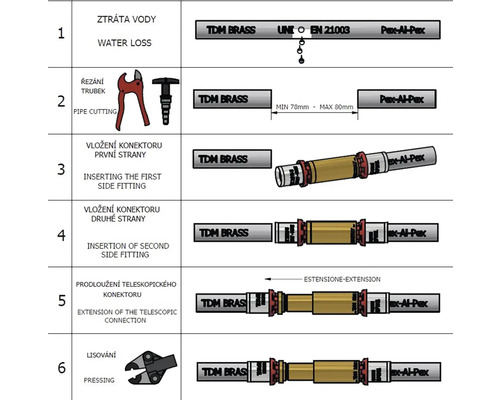 Návod k instalaci teleskopického konektoru trubek