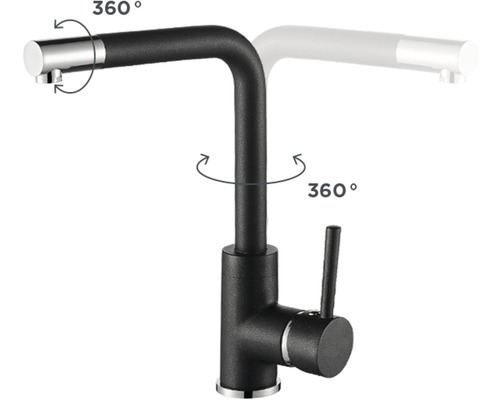 Otočná kuchyňská baterie s úhlem otočení 360 stupňů