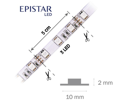 LED pásek o délce 5 cm s možností zkrácení