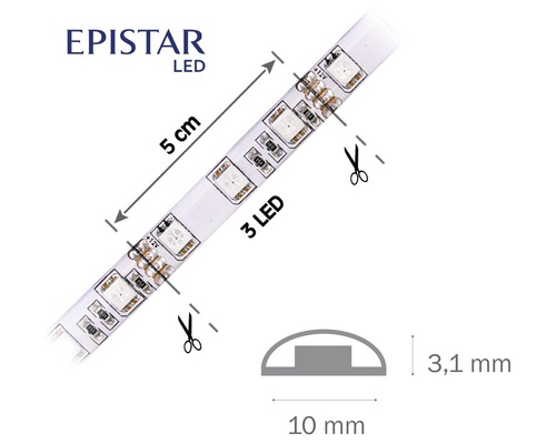 LED pásek Epistar s řezacími značkami a rozměry