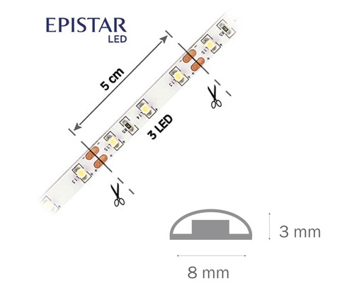 LED pásek Epistar s body pro řezání každých 5 cm a rozměry profilu