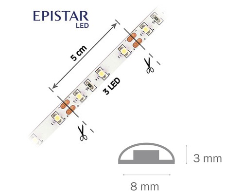 LED pásek o délce 5 centimetrů a šířce 8 milimetrů