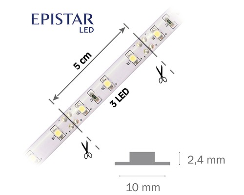 LED pásek Epistar se značkami pro řezání, délka 5 cm a 3 LED