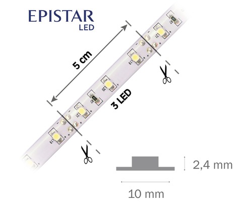 LED pásek Epistar s označením pro řezání a rozměry