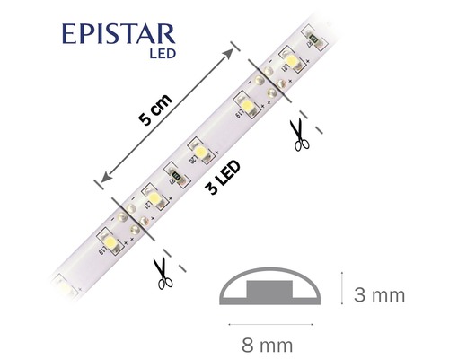 LED pásek o délce 5 cm, šířce 8 mm a tloušťce 3 mm