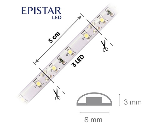 LED pásek Epistar o délce 5 cm, který lze stříhat každé 3 LED diody. Rozměry: 8 mm na šířku a 3 mm na výšku.