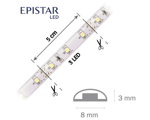 LED pásek Epistar s rozměry a značkami pro řezání