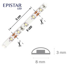LED pásek Epistar s řezacími značkami a rozměry