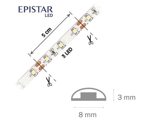 LED pásek Epistar s řezacími značkami a rozměry