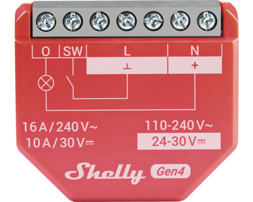 Spínací aktor Shelly Gen4 s elektrickým schématem