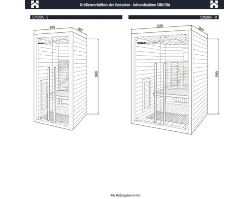 Porovnání velikostí variant infračervené kabiny SONORA S a M s rozměry