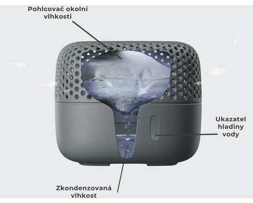 Obrázek odvlhčovače vzduchu s absorbérem vlhkosti a ukazatelem hladiny vody