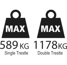 Maximální zatížení pro jednoduchý a dvojitý kozlík