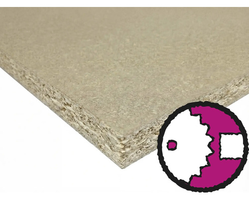 Dřevotřísková deska v detailu