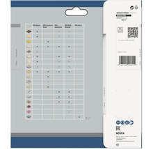 Produktové balení Bosch Expert Bosch Pro s přehledem materiálů a log