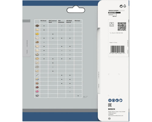 Produktové balení Bosch Expert Bosch Pro s přehledem materiálů a log