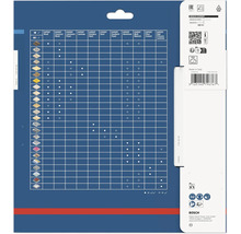 Matice použití pilových listů Bosch Expert pro různé materiály