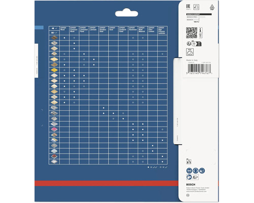 Matice použití pilových listů Bosch Expert pro různé materiály