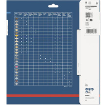 Tabulka použití pro příslušenství Bosch EXPERT.