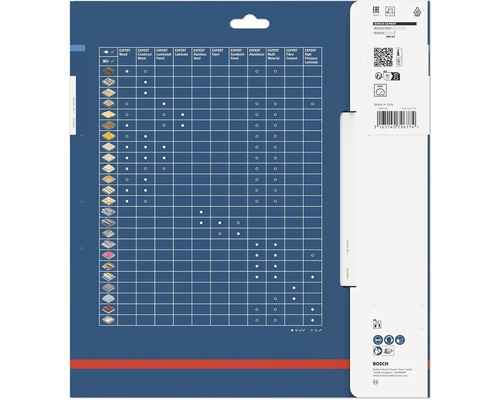 Tabulka použití pro příslušenství Bosch EXPERT.