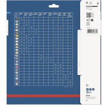 Tabulka použití pro příslušenství Bosch Expert pro různé materiály.