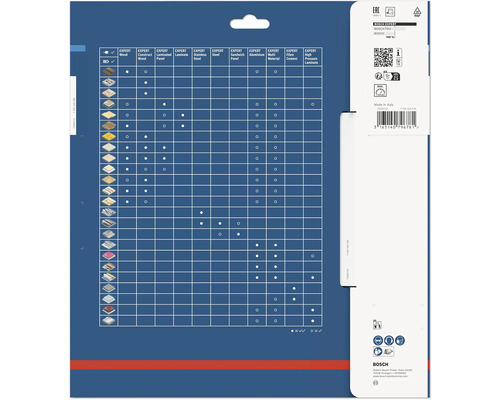 Tabulka použití pro příslušenství Bosch Expert pro různé materiály.