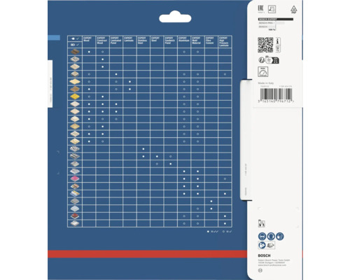 Tabulka kompatibility pilových kotoučů Bosch Expert pro dřevo, laminát, ocel, hliník a další