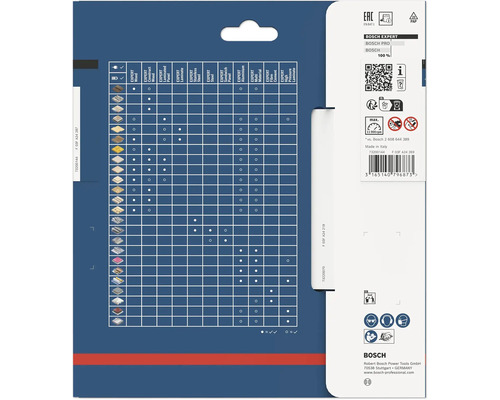 Zadní strana obalu Bosch s tabulkou materiálů pro pilové kotouče, Bosch Logo, symboly pro recyklaci a bezpečnost.