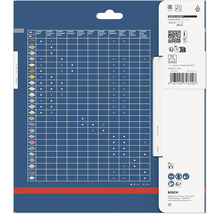 Tabulka kompatibility pilových listů Bosch Expert pro různé materiály