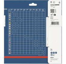 Tabulka Bosch Expert pro oblasti použití