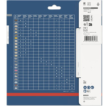 Tabulka vhodnosti pilových listů Bosch Expert pro různé materiály