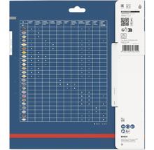 Zadní strana obalu Bosch Expert s tabulkou vhodnosti pilových kotoučů pro dřevo, kov a plasty a Bosch Logo.