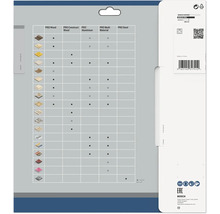 Zadní strana balení pilového kotouče Bosch Professional s tabulkou kompatibility pro dřevo, hliník, multi materiál, ocel a Bosch Logo.