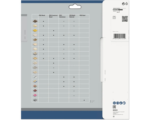 Zadní strana balení pilového kotouče Bosch Professional s tabulkou kompatibility pro dřevo, hliník, multi materiál, ocel a Bosch Logo.