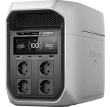 Přenosná napájecí stanice EcoFlow s digitálním displejem, čtyřmi zásuvkami, USB porty a větracími mřížkami.