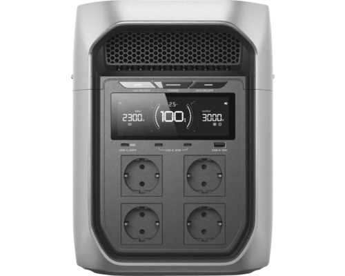 Přenosná napájecí stanice s displejem ukazujícím 100 procent nabití, čtyřmi zásuvkami a porty USB-C a USB-A.