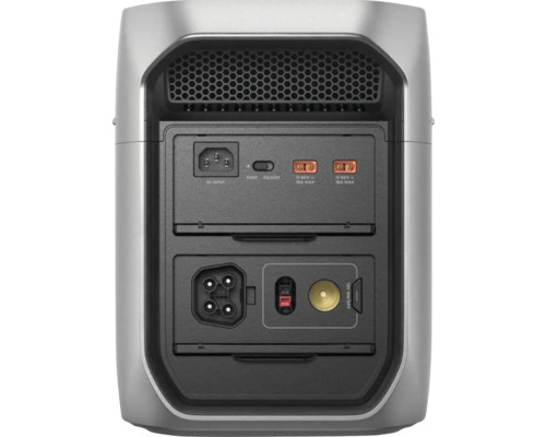 Zadní pohled na přenosnou nabíjecí stanici s konektory pro vstup střídavého proudu, solární nabíjení a 12 Volt autozásuvku.
