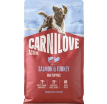 Carnilove Active granule pro štěňata s lososem a krůtou, bez obilovin, vysoký obsah masa.