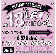 Narozeninové přání k 18. narozeninám s údaji o čase v měsících, týdnech, dnech, hodinách a minutách.
