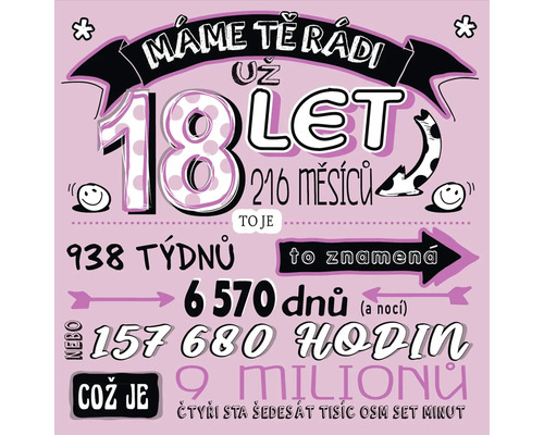Narozeninové přání k 18. narozeninám s údaji o čase v měsících, týdnech, dnech, hodinách a minutách.