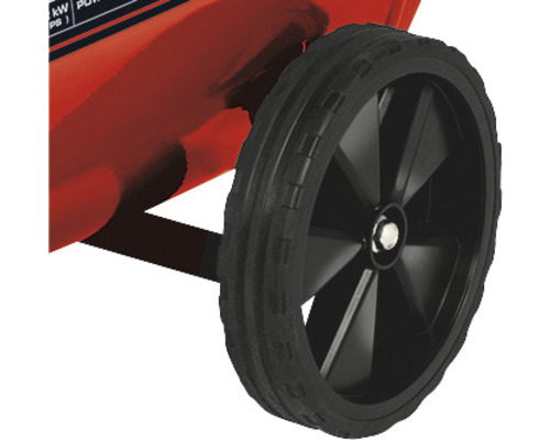 Kolo generátoru proudu