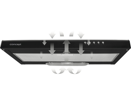 Odsavač par se šipkami znázorňujícími proudění vzduchu