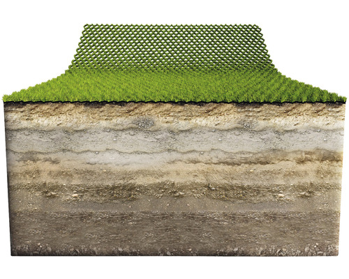 Struktura půdy s zatravňovacími dlaždicemi a trávou