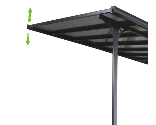 Detailní pohled na přístřešek pro auto se šipkami ilustrujícími variabilní sklon střechy